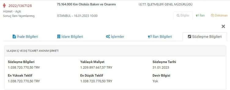 İBB’de karabatak işler! Ekrem İmamoğlu’na desteğin bedeli 4.1 milyar TL