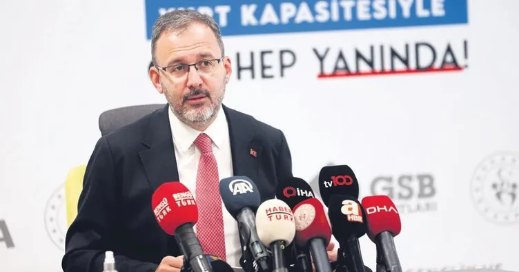 ‘415 bin 305 genç KYK yurtlarına başvurdu’