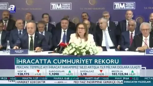 Temmuz ayında ihracat rekor kırdı!