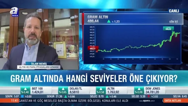 Altın Uzmanı İslam Memiş: Gram altın son bir alım fırsatı verebilir | Video