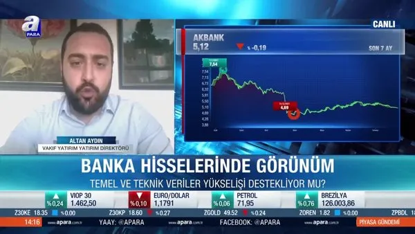 Borsa İstanbul'da banka hisseleri için temel veriler yükselişi destekliyor mu?