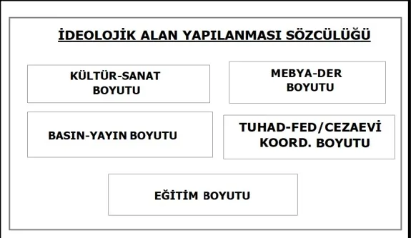 Yerel seçim için KCK’dan destek istedi! PKK/KCK iltisaklı kişiye 482 bin lira gönderdi