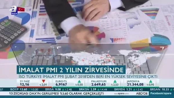 İmalat PMI 2 yılın zirvesinde