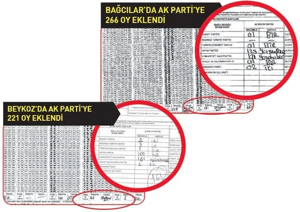 Sadece 11 sandıkta 2 bin 59 oy geri geldi - 1