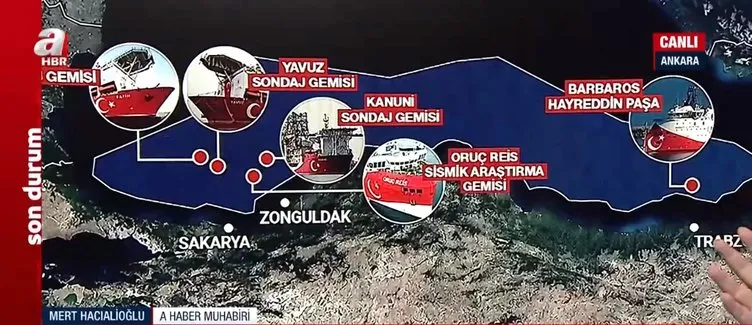 Türkiye’nin sondaj gemileri nerede, hangi görevleri yürütüyor? Her şey Berat Albayrak’ın tarihi hamlesiyle başladı