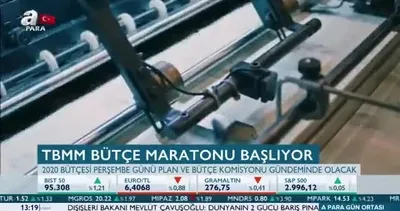 TBMM bütçe maratonu başlıyor