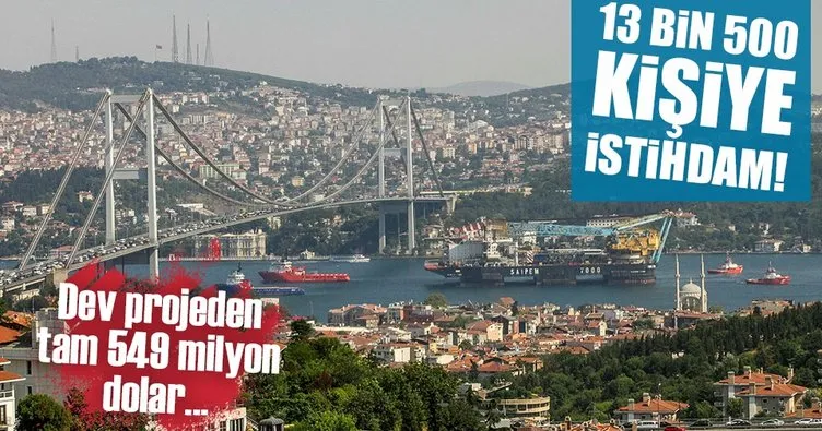 Türk Akımı’ndan ekonomiye 546 milyon dolar katkı