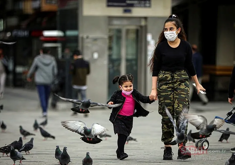 Son Dakika Aciklamasi 18 Yas Alti Sokaga Cikma Yasagi Ne Zaman Bitiyor 18 Yas Alti Sokaga Cikma Izni Gunleri Ne Zaman Ve Saat Kacta Son Dakika Haberler