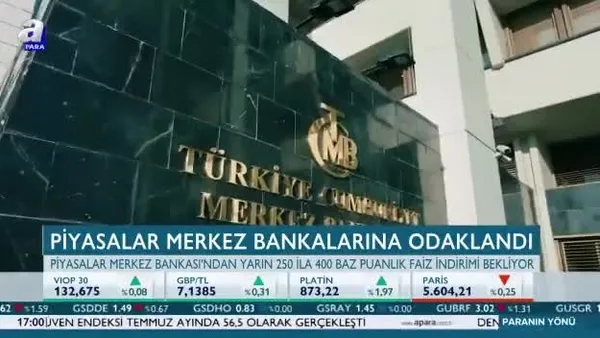 Piyasalar Merkez Bankası'na odaklandı
