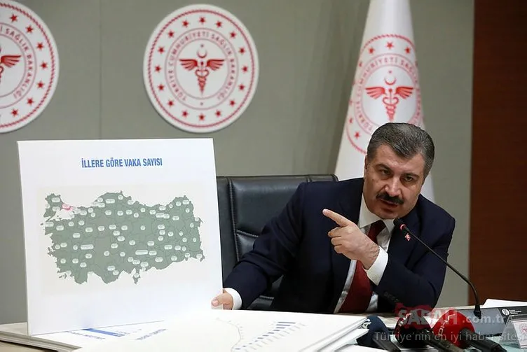 Son dakika haberi: Bakan Koca Türkiye'de corona virüsü günlük tablo ve son durumu açıkladı! Türkiye'de 7 Mayıs corona virüsü vaka, ölüm, iyileşen hasta sayısı kaç oldu?