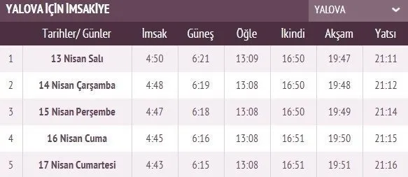 Ramazan İmsakiye takvimi yayınlandı! 2021 İstanbul, Ankara, İzmir imsakiye ile iftar sahur vakti ve il il iftar saatleri! İlk iftar saati, imsak ve sahur vakti saat kaçta?