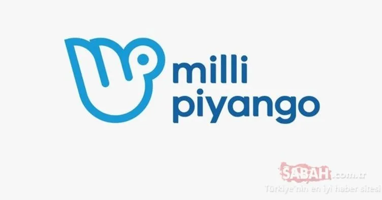Milli Piyango sonuçları açıklandı! Milli Piyango Online ile 9 Aralık Milli Piyango çekiliş sonuçları sorgulama ekranı