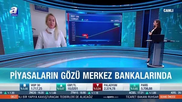 Merkez bankaları politikaları nasıl şekillenecek?