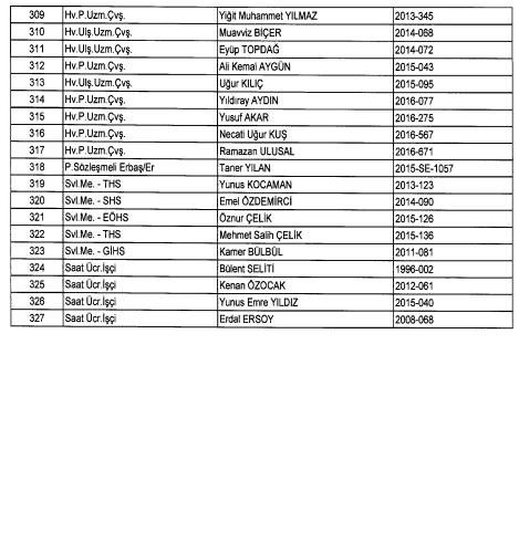24 Aralık 2017 kamudan ihraç edilenlerin tam listesi