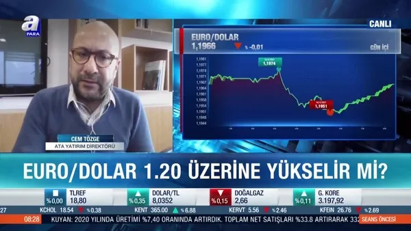 Cem Tözge: ECB güvercin tavrını koruyabilir