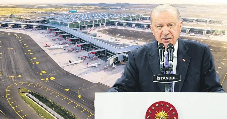 Havacılıkta şampiyonlar ligine çıktık