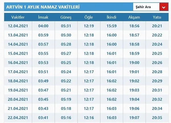 artvin imsakiye 2021 ile iftar vakti ve sahur saatleri 2021 artvin de iftar saati sahur ve imsak vakti saat kacta son dakika yasam haberleri