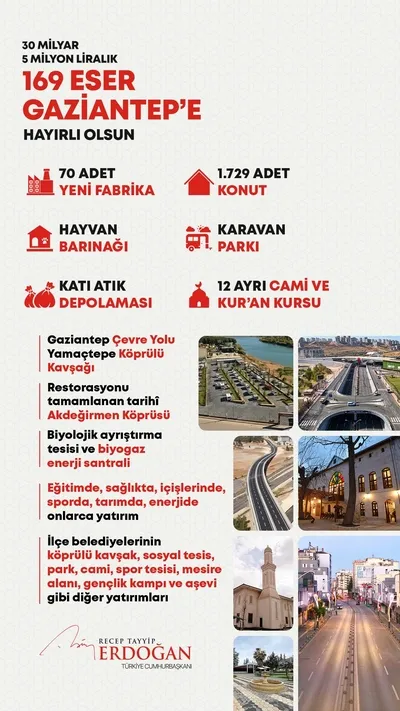 son-dakika-baskan-erdogandan-kilicdarogluna-ingiltere-gondermesi-ya-sen-ne-yapiyorsun-bunlar-dunyanin-iligini-1667660687803.jpg