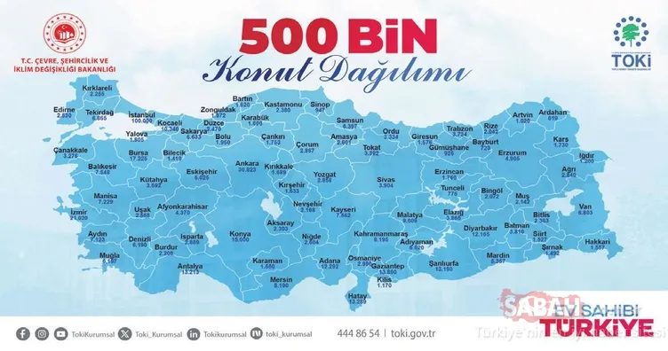 Son dakika | 500 bin sosyal konut başvuruları nasıl olacak? Pazartesi başlıyor: Başvurular TC kimlik numarası ile... İşte detaylar!