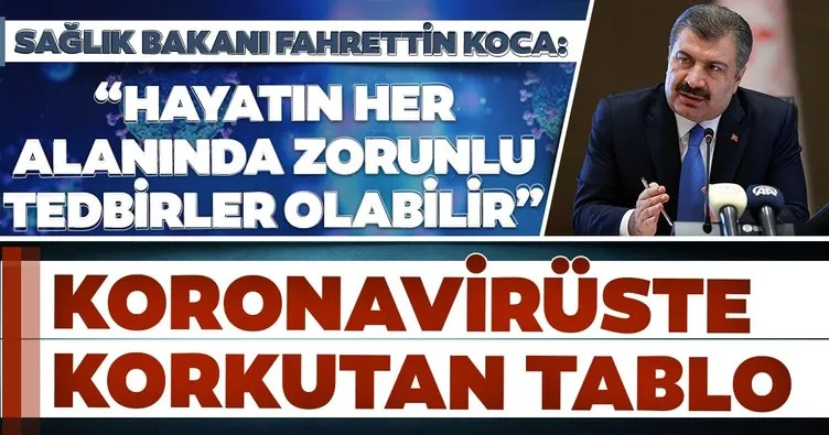 SON DAKİKA HABERİ: Sağlık Bakanı Fahrettin Koca 19 Kasım corona virüsü hasta ve vefat sayılarını açıkladı!