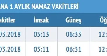 Bugün Cuma namazı saat kaçta? - İstanbul Ankara ve il il Cuma ezanı saatleri - vakitleri burada