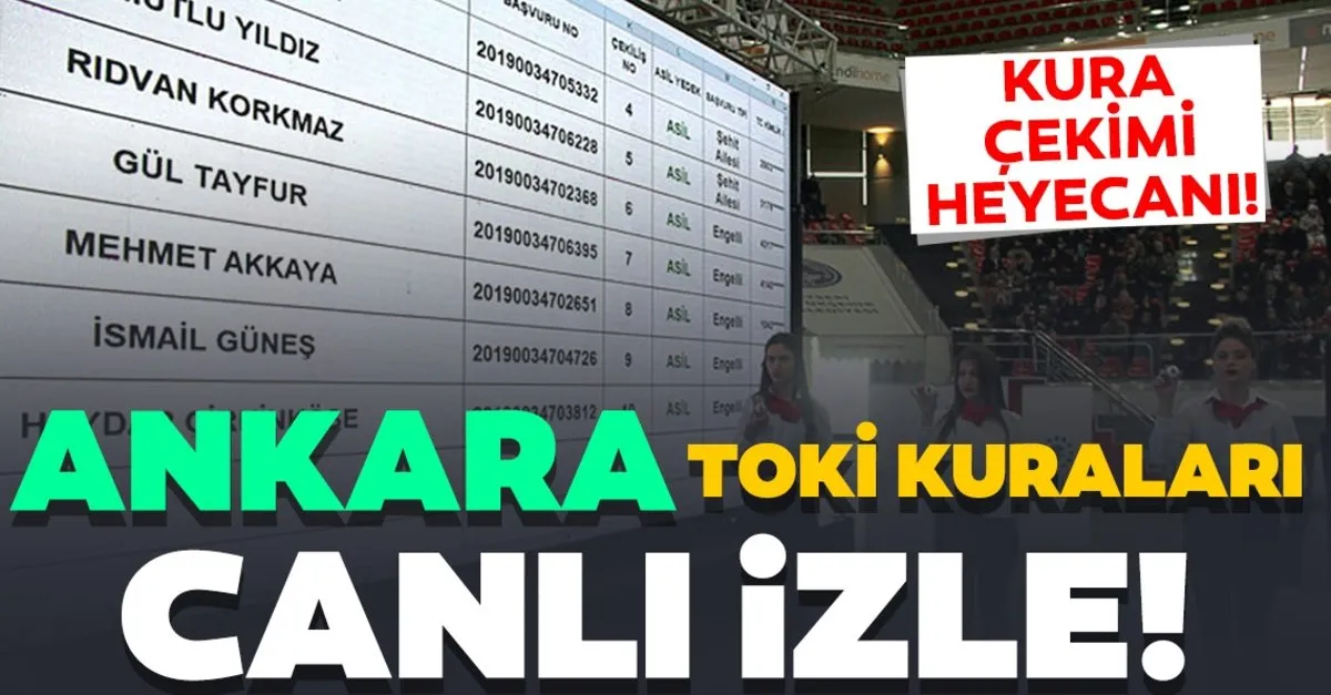 toki ankara sincan kura sonuclari belli