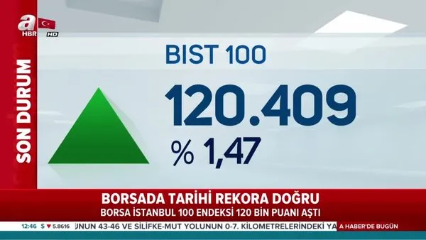 Borsa İstanbul 121 bin puanı aştı