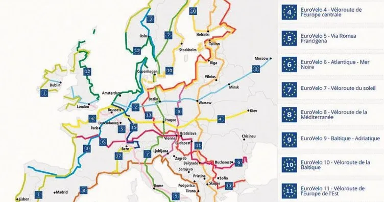 75 bin km’lik Avrupa bisiklet yolu Edirne’den de geçiyor