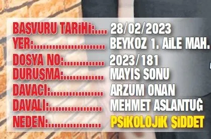 SON DAKİKA: Mehmet Aslantuğ ile Arzum Onan’ın 27 yıllık evliliği bitiyor! Ayrılığın nedeni ortaya çıktı! Ünlü çiftin boşanacakları tarih belli oldu!
