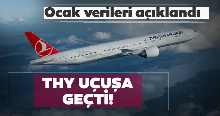 THY’den önemli başarı! Yüzde 80’e ulaştı