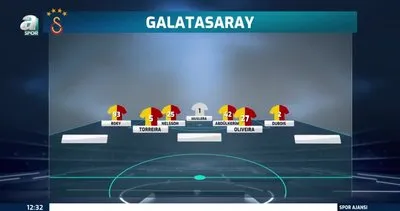 Galatasaray - Trabzonspor maçı ilk 11’ler | Video