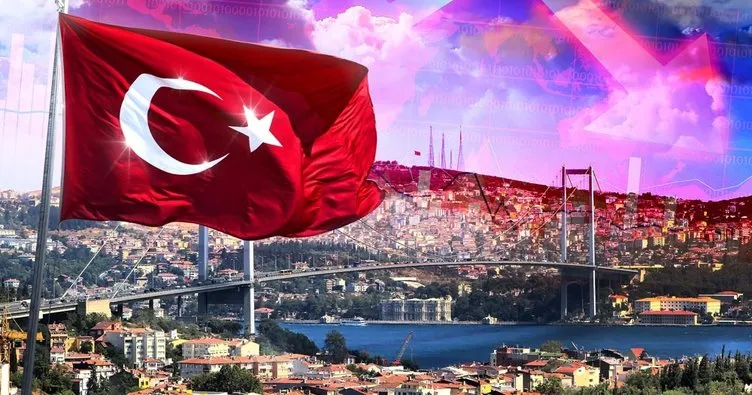 Türkiye’nin ilk çeyrek büyümesi siparişçi kuruluşları şaşkına çevirdi