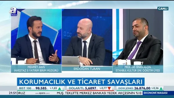 Ekonomi Masası | 10.07.2019