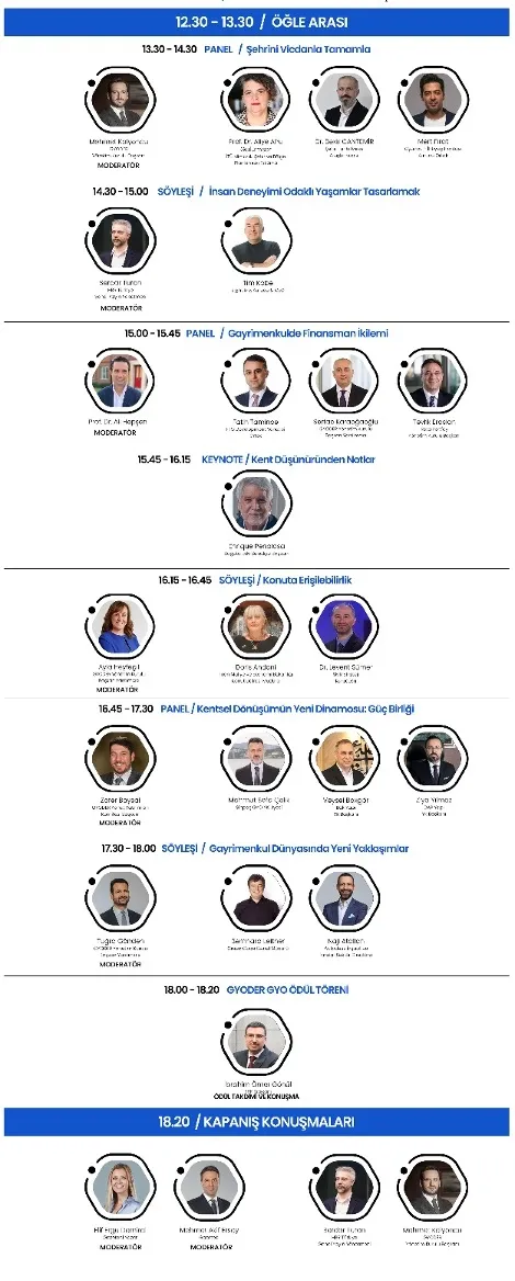 18-gyoder-gayrimenkul-zirvesi-25-26-ekimde-istanbul-kongre-merkezinde-gerceklesecek-1697807602879.jpg