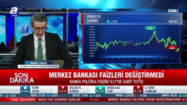 Son dakika: Merkez Bankası faiz kararını açıkladı | Video