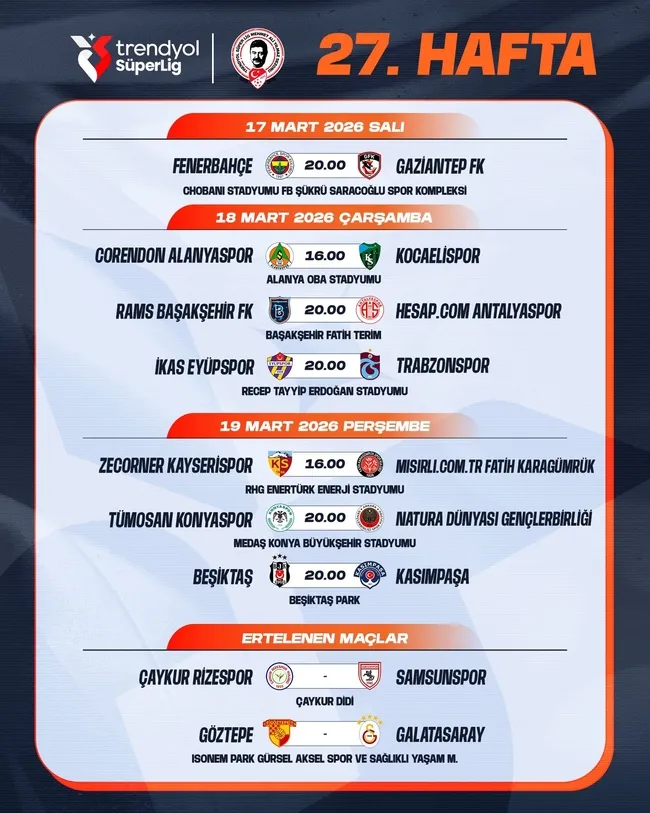 son-dakika-haberi-super-ligde-26-ve-27-hafta-programi-aciklandi-1772535611121.jpg