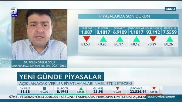 Dağlaroğlu: Enflasyon son derece olumlu
