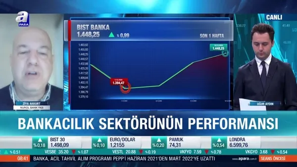 Ziya Akkurt: Enflasyonun düşmesiyle bankaların faiz marjlarında artışlar göreceğiz