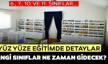 Okullar Ne Zaman Açılacak haberleri ve Okullar Ne Zaman ...