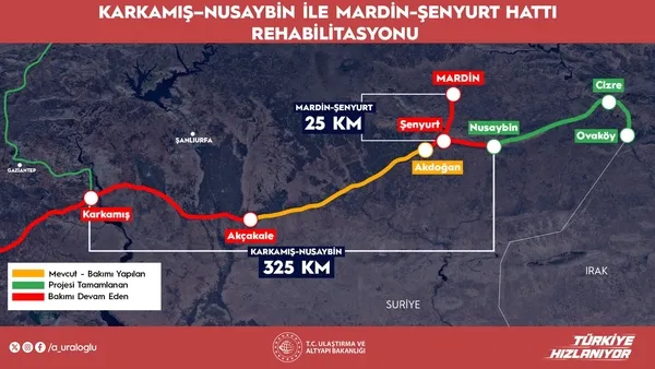 sinirdaki-350-kilometrelik-demiryolu-hatti-hayata-donuyor-1765187168402.jpg
