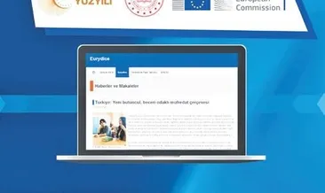 Maarif Modeli Avrupa’ya açıldı
