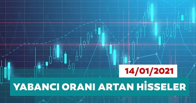 Borsa İstanbul’da yabancı oranı en çok artan hisseler 14/01/2021