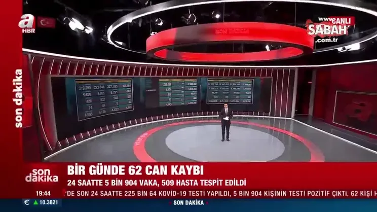 Son dakika: 17 Haziran koronavirüs verileri açıklandı! İşte Kovid-19 hasta, vaka ve vefat sayılarında son durum | Video
