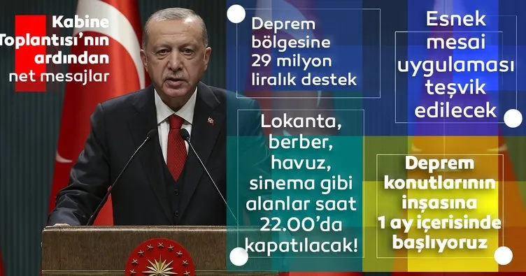 SON DAKİKA | Başkan Recep Tayyip Erdoğan açıkladı! İşte koronavirüs için uygulanacak yeni tedbirler!