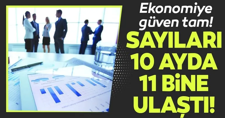 Türkiye’de 10 ayda 11 bine yakın yabancı şirket kuruldu