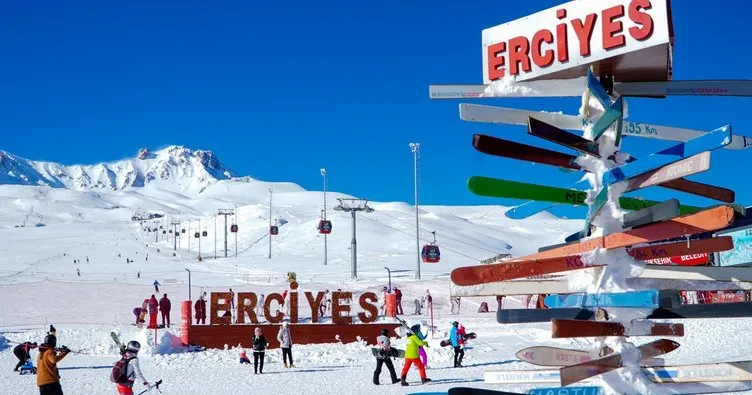 Türkiye-Avusturya Kış Turizm Zirvesi Erciyes’te düzenlenecek