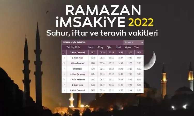 Sahur 2022