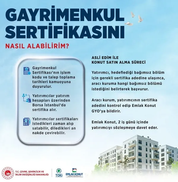 son-dakika-konutta-gayrimenkul-sertifikasi-donemi-basliyor-halka-arz-fiyati-belli-oldu-bakan-kurum-detaylari-a-1753355865837.jpg