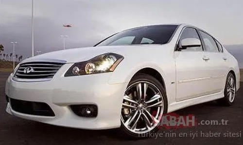 Hırsızların en çok çaldıkları lüks otomobiller