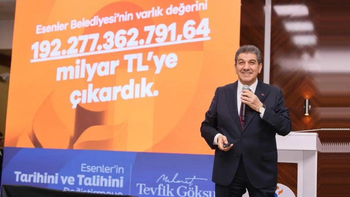 Esenler’den CHP’li belediyelere bütçe dersi Esenler’den CHP’li belediyelere bütçe dersi